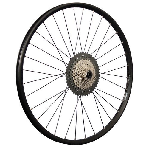 Ruota pollici - pollici,
