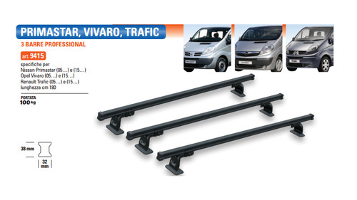 Barre portatutto portapacchi - barre,