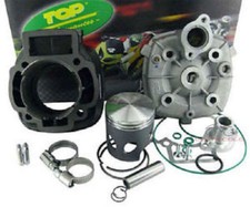 GRUPPO TERMICO CILINDRO TOP