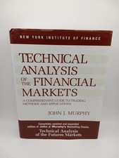 Technical Analysis of the