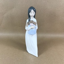 NAO Lladro Una nuova bambola