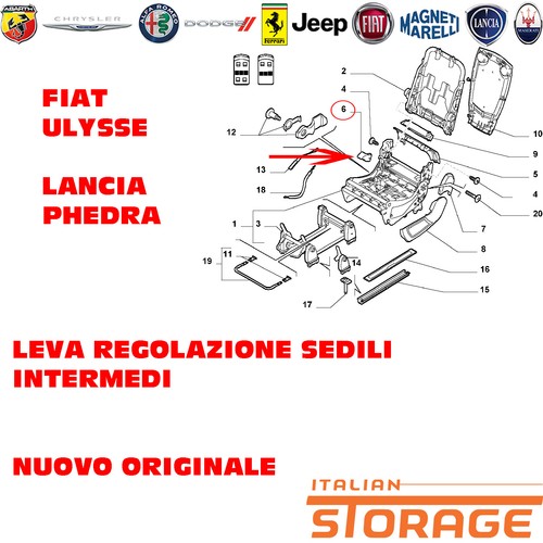 Fiat ulysse lancia - fiat, phedra