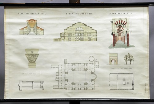 Cartina parete scuola - cartina, da