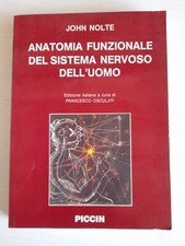 Anatomia funzionale del