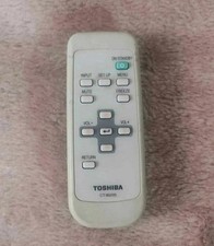 Telecomando per proiettore