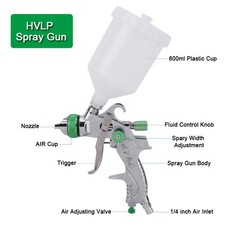 HVLP Kit Pistola a Spruzzo