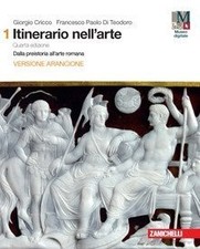 ITINERARIO NELL'ARTE CON