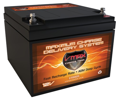 Vmax v28 800s - 12v, agm