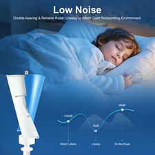 Generatore di turbine eoliche