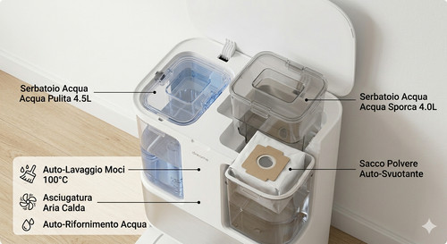 Robot vacuum costume - costume, stay
