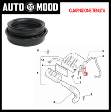 Guarnizione tenuta filtro - tenuta,