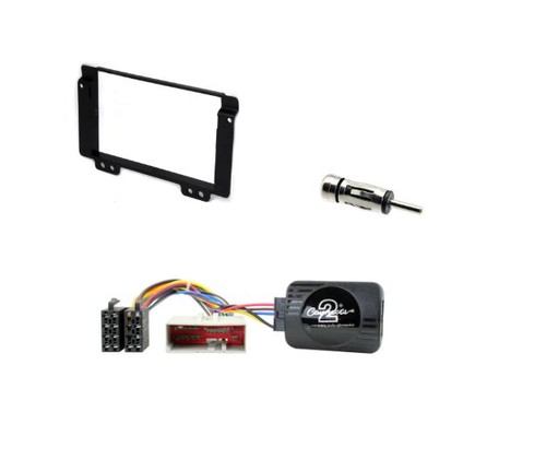 Kit interfaccia volante fascia