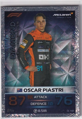 Topps turbo attax 2023 - f1,