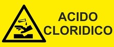 CARTELLO SEGNALETICO - ACIDO