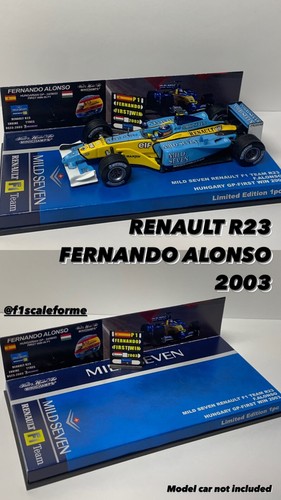 Fondo minichamps 2003 - f1, /