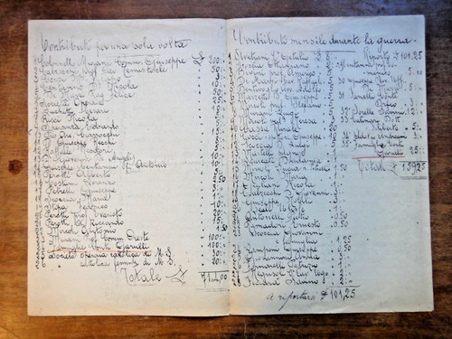 1915 1918 contributi mensili - 1915/1918-contributi,