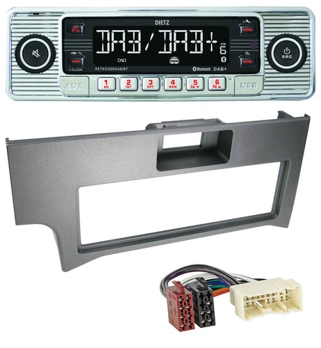 Dietz bluetooth mp3 - dietz,