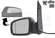 Specchio retrovisore esterno