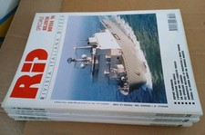 RID Rivista Italiana Difesa