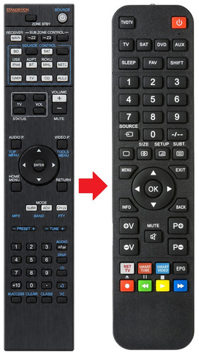 Telecomando ricambio per - di,