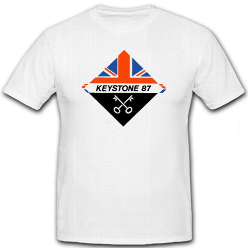 Keystone87 manovre dal al - keystone87,