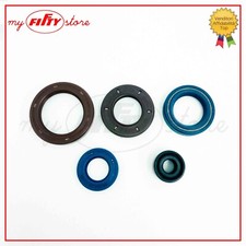 Serie kit paraoli blocco