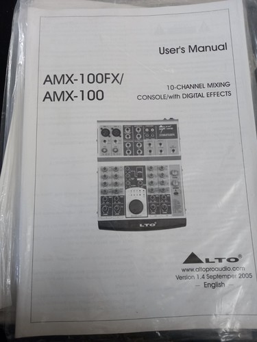 Istruzioni manuale originale - /,