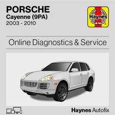 Porsche Cayenne (9PA) dal 2003