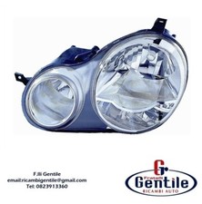 VOLKSWAGEN POLO 9N 2001 - 2005