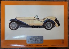 Kit modellino Pocher Alfa