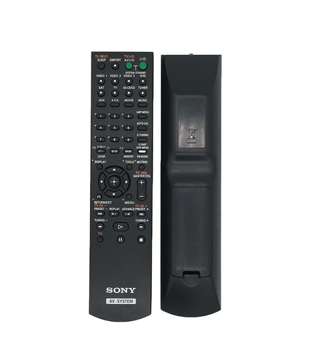 Nuovo telecomando ricambio - di,