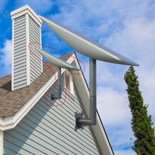 Staffa antenna piatto Starlink