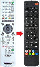 Telecomando di ricambio per