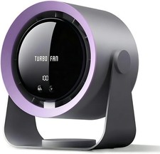 Ventilatore USB Silenzioso