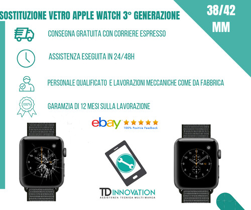 Display apple watch - display,