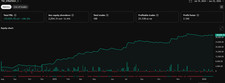 Crypto Trading Strategy PDF