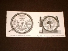 La marina nella storia Telegrafo in macchina e ripetitore del timoniere