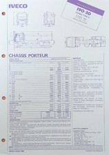 Iveco 190 - 30 Turbo 07/86
