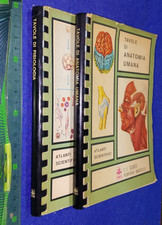 LIBRO🌎  TAVOLE DI