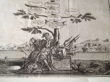 1741 Nicola Giorgio XIX Family