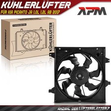 Ventola Ventola Radiatore con