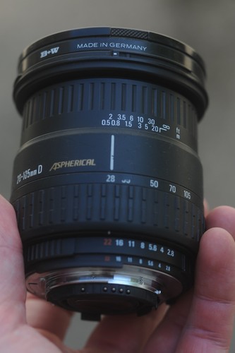 Sigma zoom 105 - zoom, mm