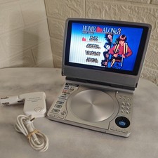 Panasonic Lettore DVD