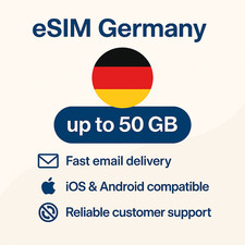 eSIM Germany Travel -Dati
