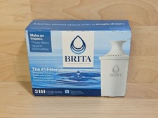 Filtro acqua ricambio brocca