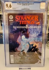 Stranger Things - Dungeons &