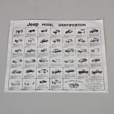 Poster identificazione modello Jeep AMC Parts Division 1974 11x14 copia bianco e nero