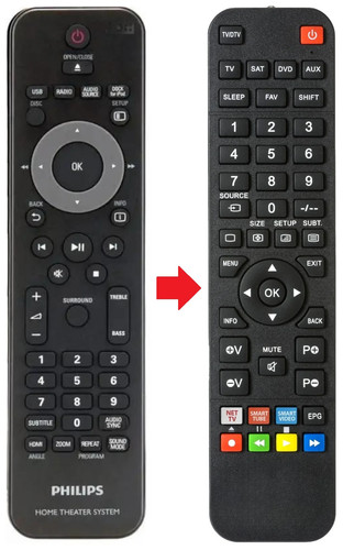 Telecomando adatto per philips - telecomando,