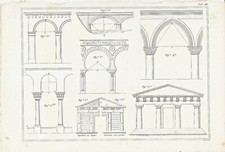 ARCHITETTURA CIVILE PORTICO