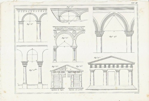 Architettura civile portico - architettura,